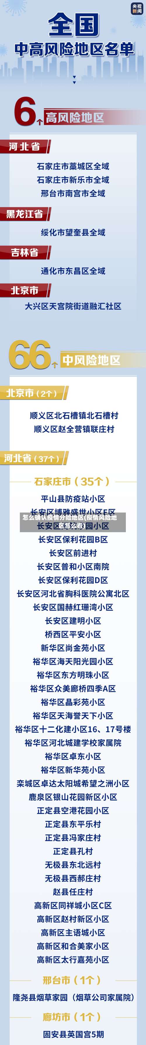 怎么确认疫情分险地区(疫情风险地区怎么看)-第1张图片