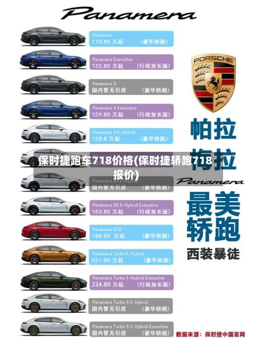 保时捷跑车718价格(保时捷轿跑718报价)-第1张图片