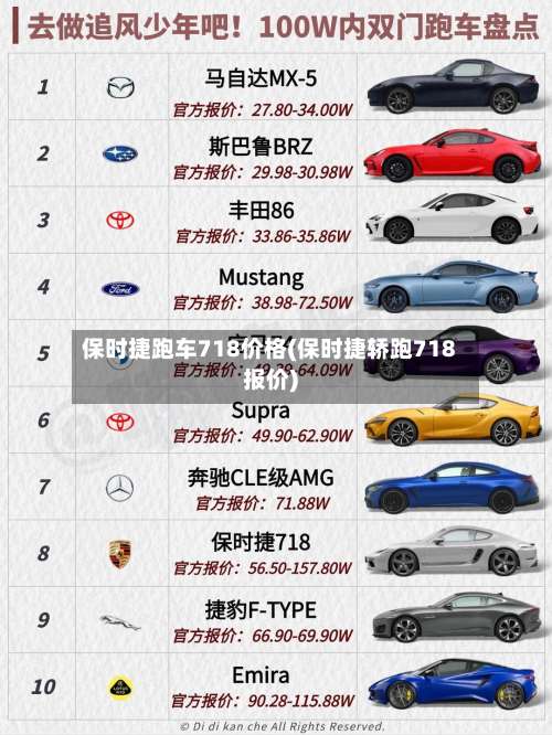 保时捷跑车718价格(保时捷轿跑718报价)-第2张图片