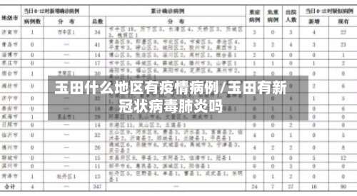 玉田什么地区有疫情病例/玉田有新冠状病毒肺炎吗-第3张图片