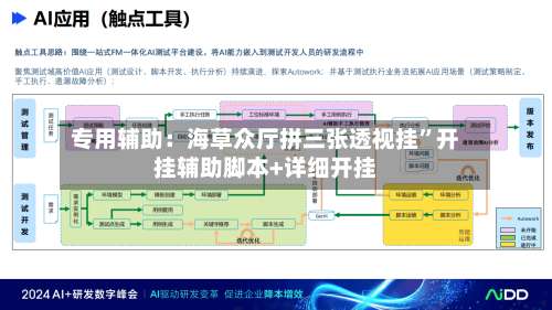 专用辅助：海草众厅拼三张透视挂”开挂辅助脚本+详细开挂-第1张图片