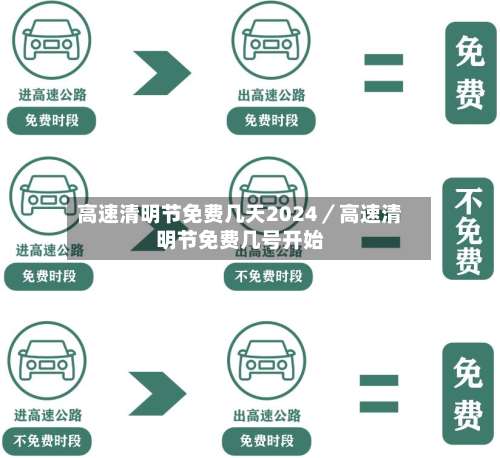 高速清明节免费几天2024／高速清明节免费几号开始-第1张图片