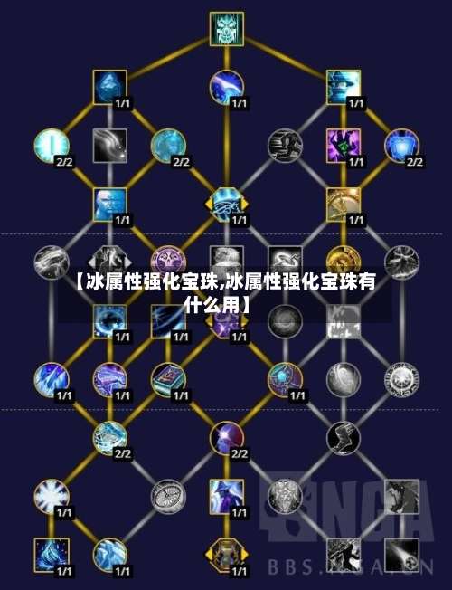 【冰属性强化宝珠,冰属性强化宝珠有什么用】-第1张图片