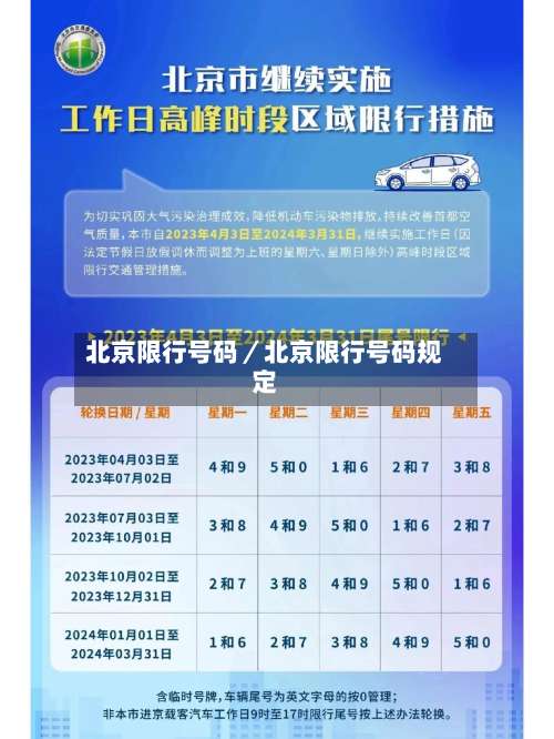 北京限行号码／北京限行号码规定-第1张图片