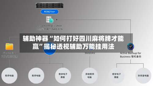 辅助神器“如何打好四川麻将牌才能赢”揭秘透视辅助万能挂用法-第1张图片
