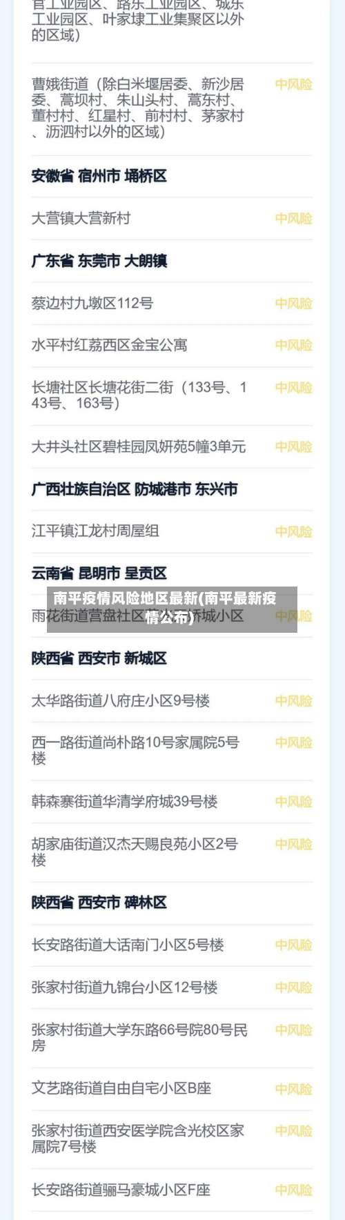 南平疫情风险地区最新(南平最新疫情公布)-第1张图片