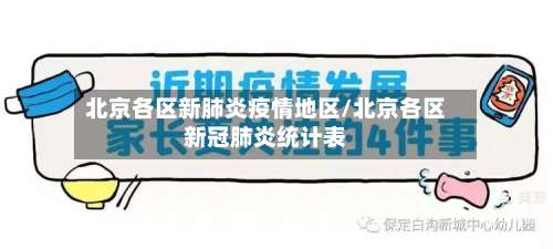 北京各区新肺炎疫情地区/北京各区新冠肺炎统计表-第3张图片