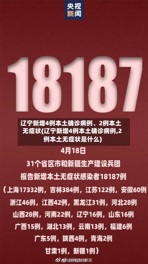 辽宁新增4例本土确诊病例、2例本土无症状(辽宁新增4例本土确诊病例,2例本土无症状是什么)-第1张图片