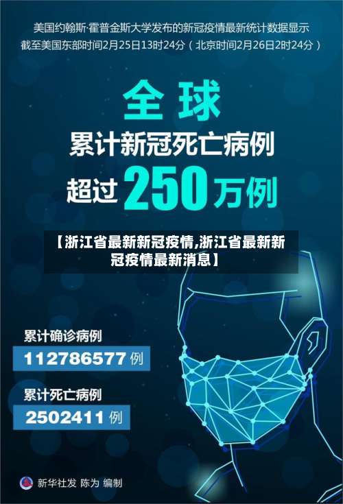 【浙江省最新新冠疫情,浙江省最新新冠疫情最新消息】-第2张图片
