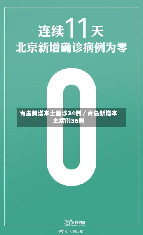 青岛新增本土确诊34例／青岛新增本土病例36例-第1张图片