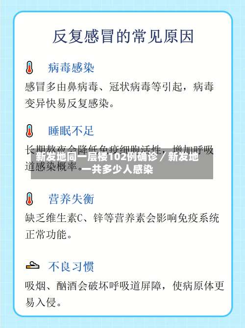 新发地同一层楼102例确诊／新发地一共多少人感染-第1张图片