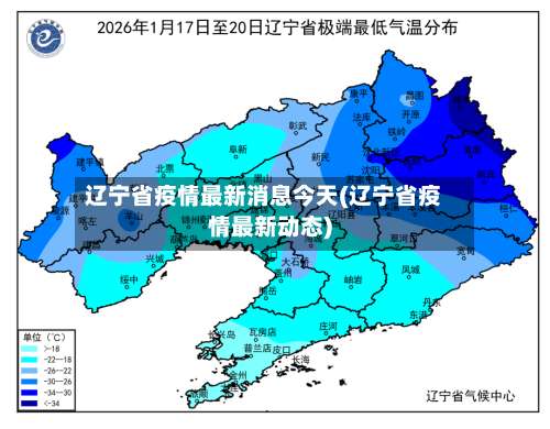 辽宁省疫情最新消息今天(辽宁省疫情最新动态)-第2张图片