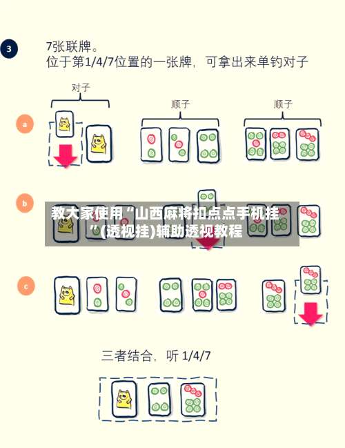 教大家使用“山西麻将扣点点手机挂”(透视挂)辅助透视教程-第1张图片