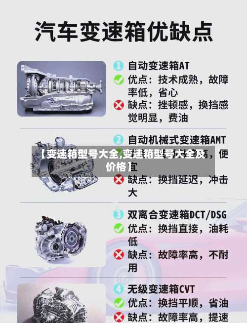 【变速箱型号大全,变速箱型号大全及价格】-第2张图片