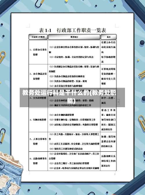 教务处运行科是干什么的(教务处职能)-第2张图片