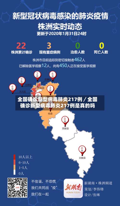 全国确诊新型病毒肺炎217例／全国确诊新型病毒肺炎217例是真的吗-第1张图片