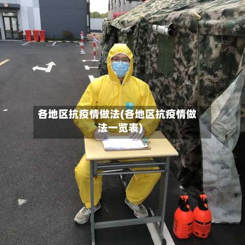各地区抗疫情做法(各地区抗疫情做法一览表)-第1张图片