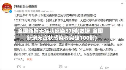 全国新增无症状感染37例(数据  全国新增无症状感染者突破100例)-第2张图片