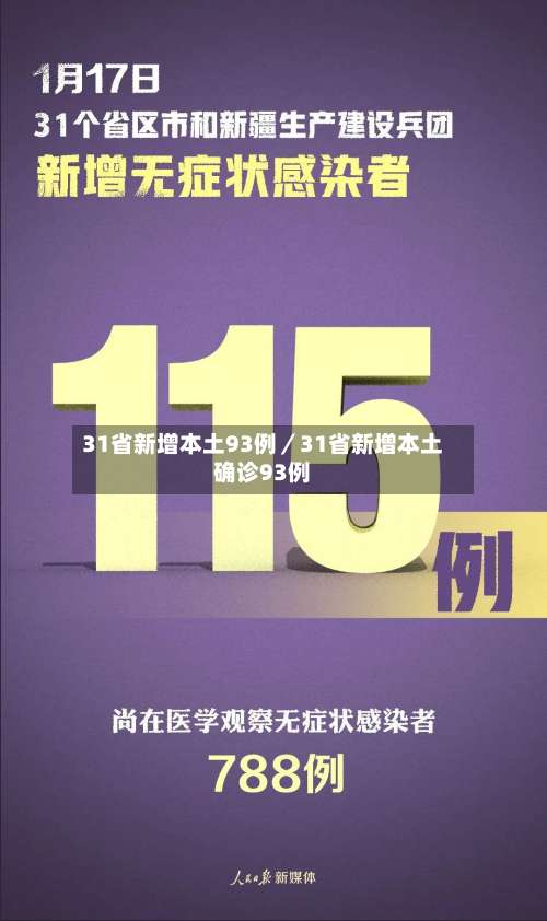 31省新增本土93例／31省新增本土确诊93例-第1张图片