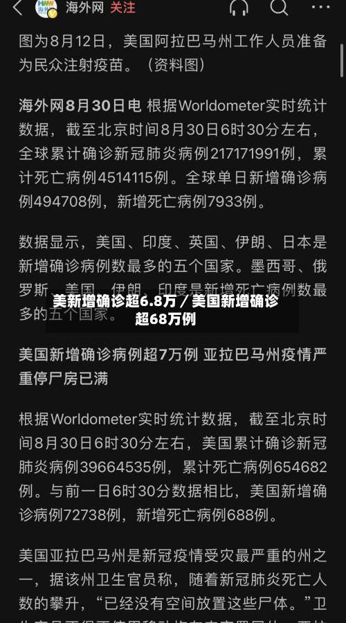 美新增确诊超6.8万／美国新增确诊超68万例-第2张图片