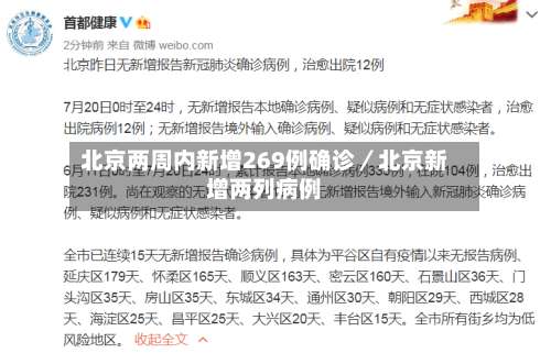 北京两周内新增269例确诊／北京新增两列病例-第1张图片