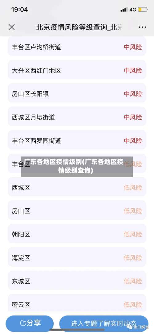 广东各地区疫情级别(广东各地区疫情级别查询)-第3张图片