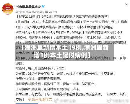 【满洲里新增本土19例,满洲里新增1例本土疑似病例】-第1张图片