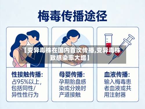 【变异毒株在国内首次传播,变异毒株致感染率大增】-第2张图片