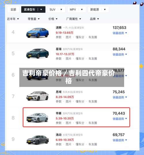 吉利帝豪价格／吉利四代帝豪价格-第1张图片