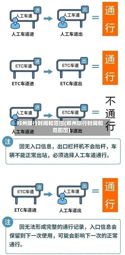 郑州限行时间和范围(郑州限行时间和范围图)-第1张图片