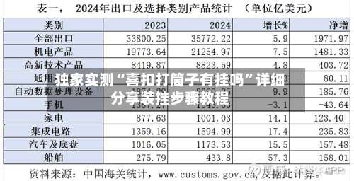 独家实测“喜扣打筒子有挂吗”详细分享装挂步骤教程-第1张图片