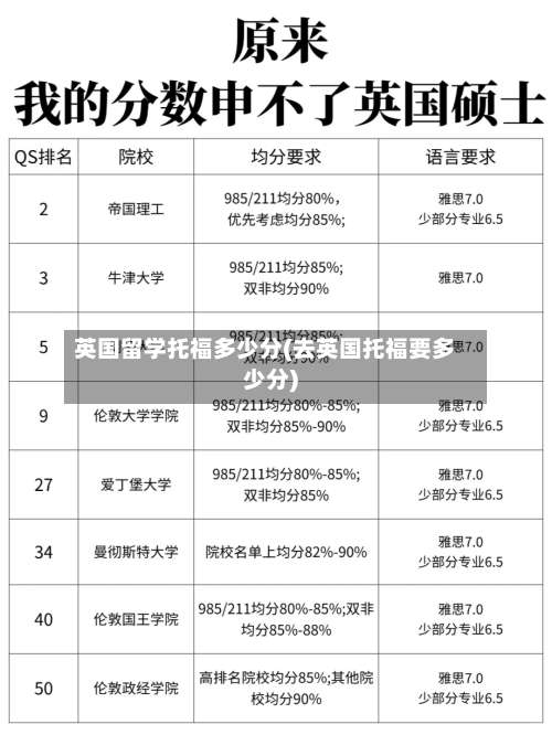 英国留学托福多少分(去英国托福要多少分)-第3张图片