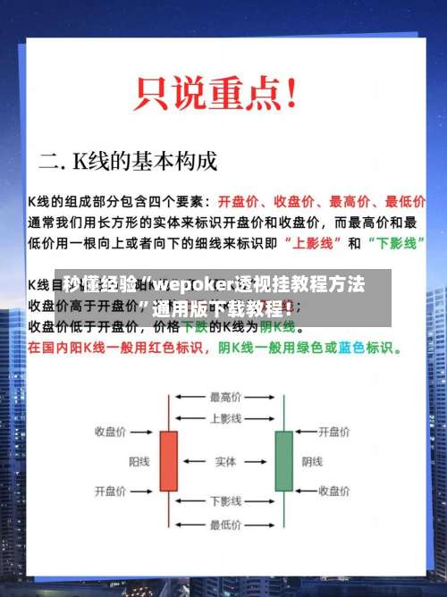 秒懂经验“wepoker透视挂教程方法”通用版下载教程！-第3张图片