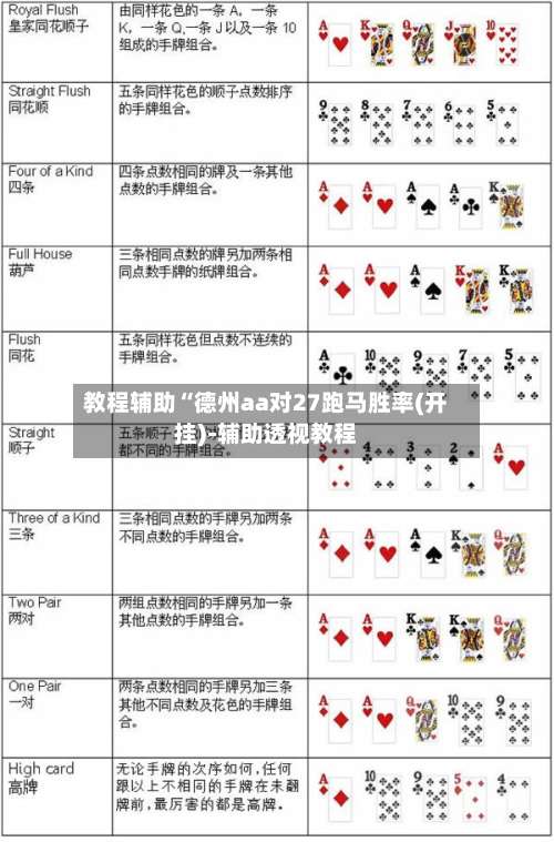 教程辅助“德州aa对27跑马胜率(开挂)-辅助透视教程-第3张图片