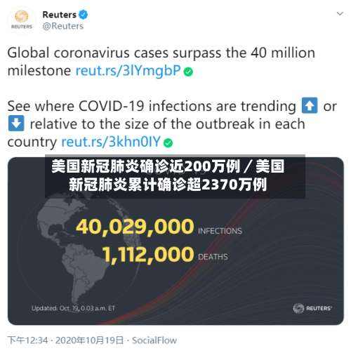美国新冠肺炎确诊近200万例／美国新冠肺炎累计确诊超2370万例-第1张图片