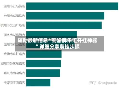 辅助最新信息“蜀渝牌乐汇开挂神器”详细分享装挂步骤-第3张图片