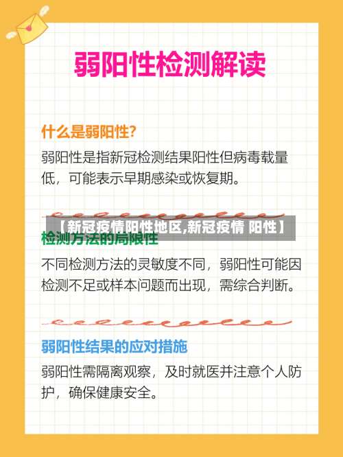 【新冠疫情阳性地区,新冠疫情 阳性】-第1张图片