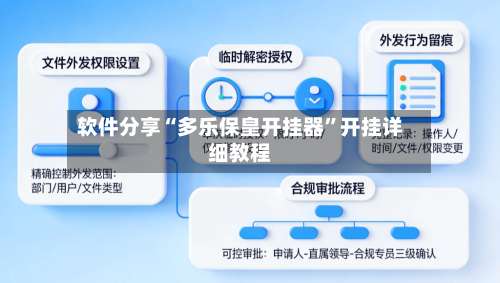 软件分享“多乐保皇开挂器”开挂详细教程-第1张图片