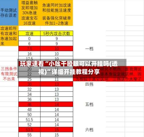 玩家速看“小吆干瞪眼可以开挂吗(透视)	”详细开挂教程分享-第1张图片