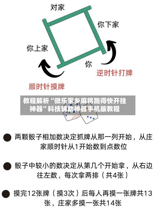 教程解析“微乐家乡麻将跑得快开挂神器	”科技辅助神器手机版教程-第2张图片