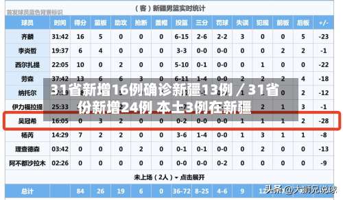 31省新增16例确诊新疆13例／31省份新增24例 本土3例在新疆-第1张图片
