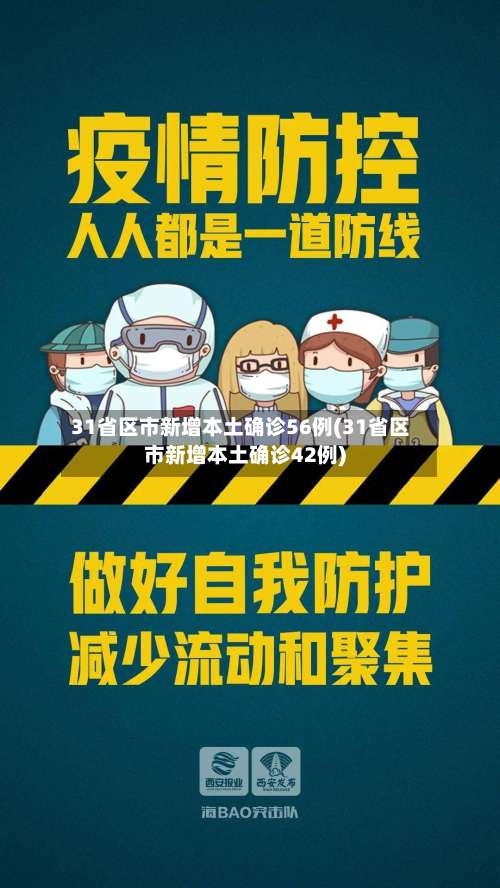 31省区市新增本土确诊56例(31省区市新增本土确诊42例)-第1张图片