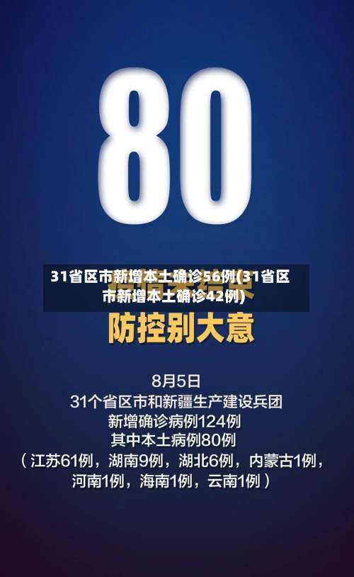 31省区市新增本土确诊56例(31省区市新增本土确诊42例)-第2张图片