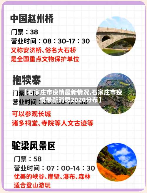 【石家庄市疫情最新情况,石家庄市疫情最新消息2020分布】-第3张图片