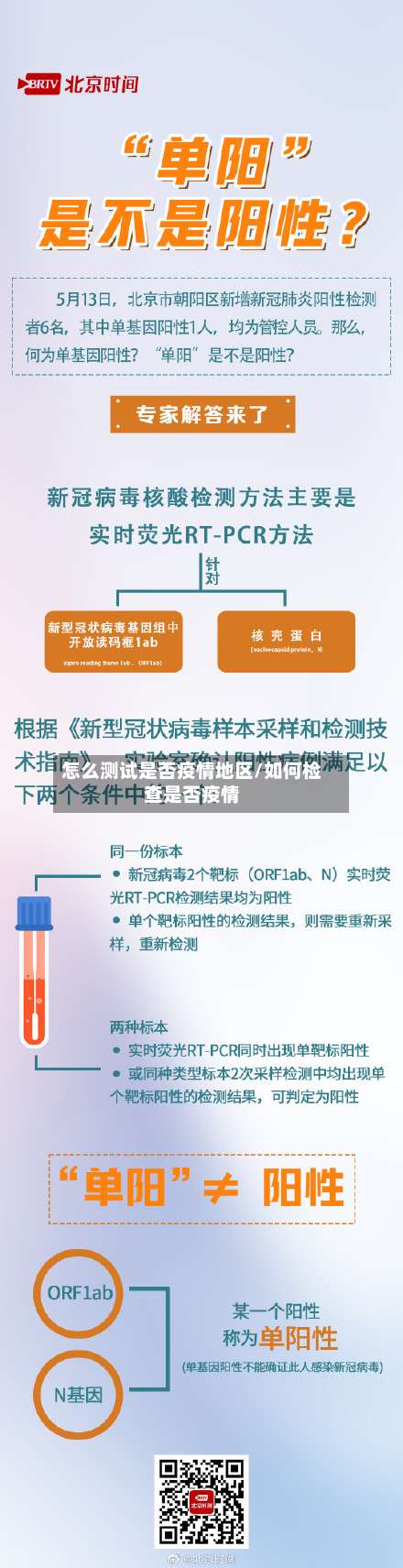 怎么测试是否疫情地区/如何检查是否疫情-第2张图片