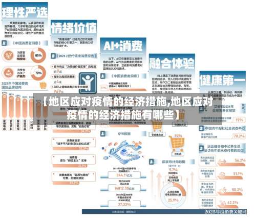 【地区应对疫情的经济措施,地区应对疫情的经济措施有哪些】-第1张图片