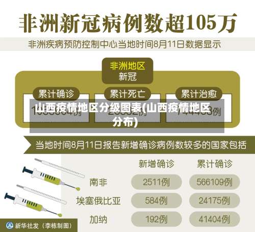山西疫情地区分级图表(山西疫情地区分布)-第1张图片