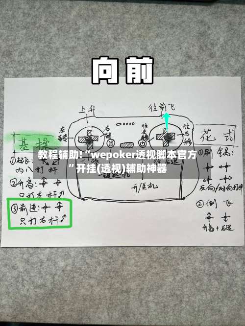 教程辅助!“wepoker透视脚本官方	”开挂(透视)辅助神器-第1张图片