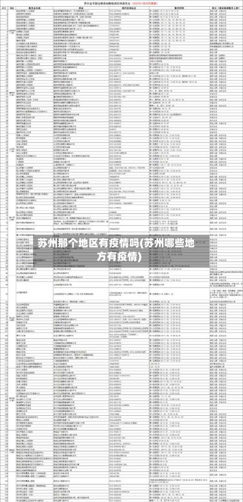 苏州那个地区有疫情吗(苏州哪些地方有疫情)-第2张图片