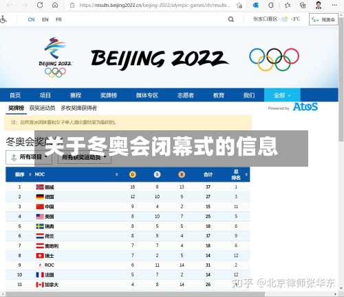 关于冬奥会闭幕式的信息-第2张图片